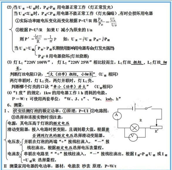 电学基础常识