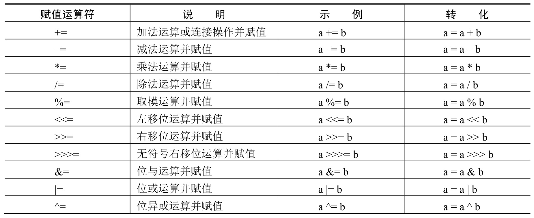 常见开关的全面解析