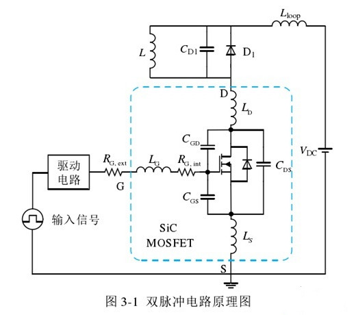 脉冲波形的主要参数