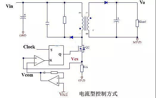 谐波对感应式和电子式电能计量影响的对比分析