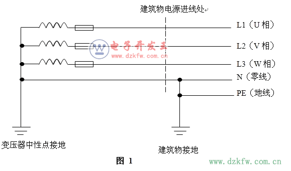 三相五线制接零保护系统