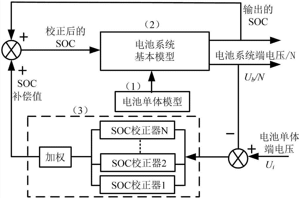 串联常开触点