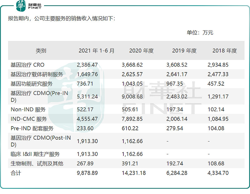 DCOM机制给OPC通讯带来的麻烦及解决办法