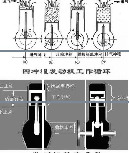 低压验电笔一般适用电压小于500v