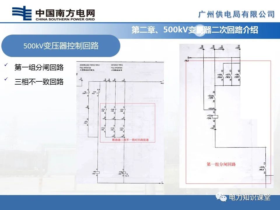 变压器的基本原理