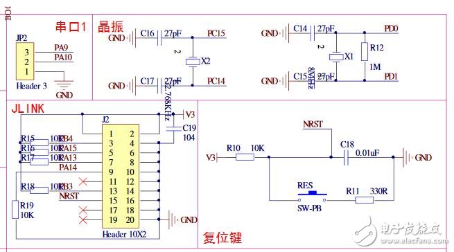 IO引脚的驱动能力