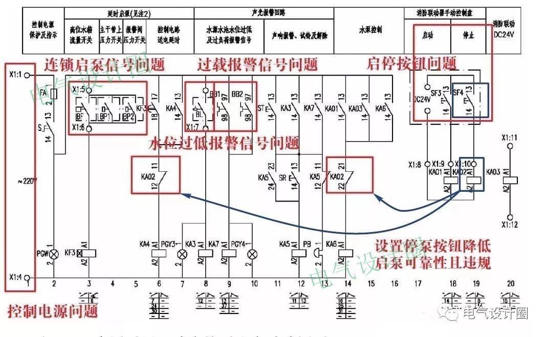 电气控制电路中停止控制按钮推荐使用常闭触点及其编程方式