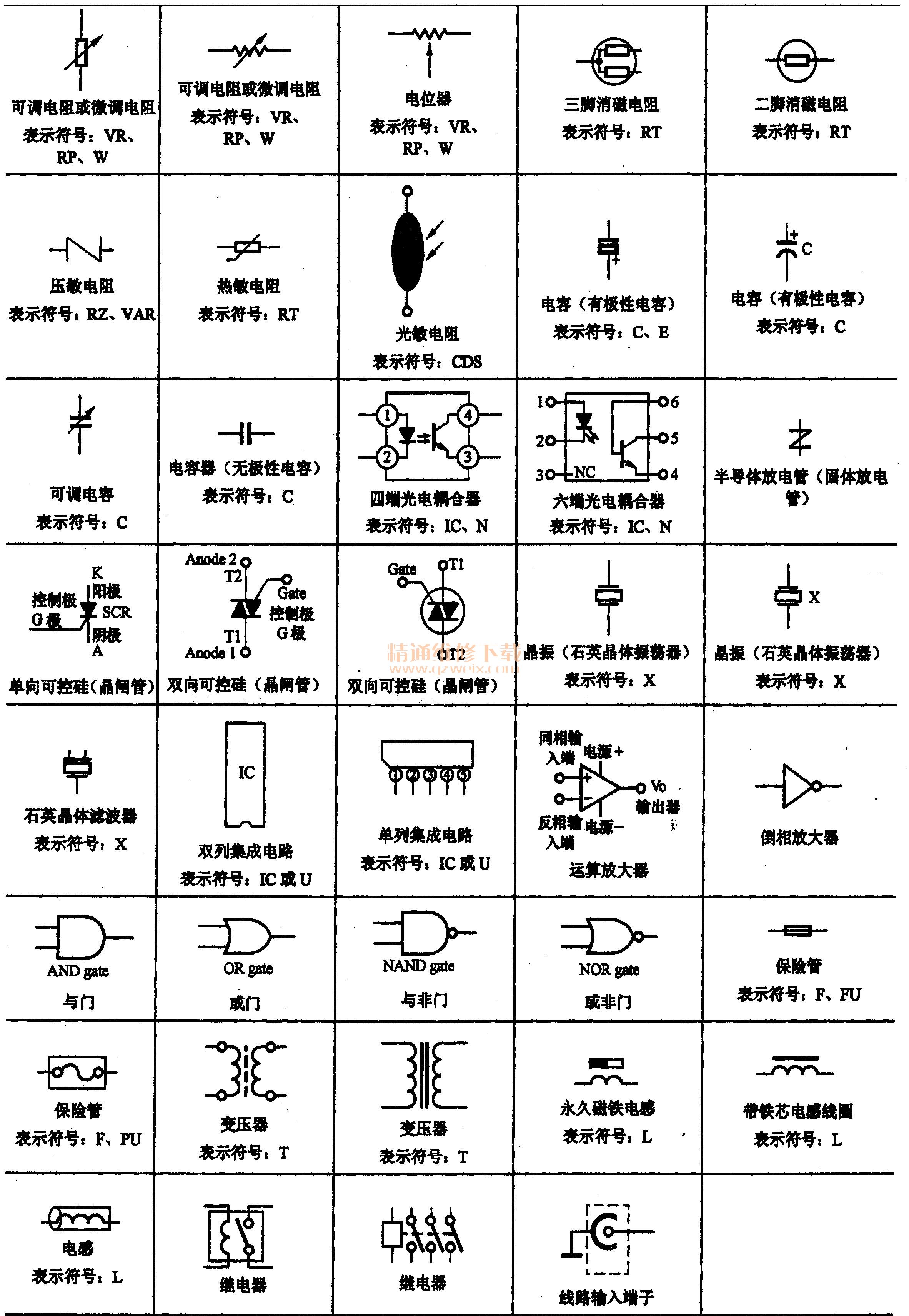 电子电路元器件符号大全