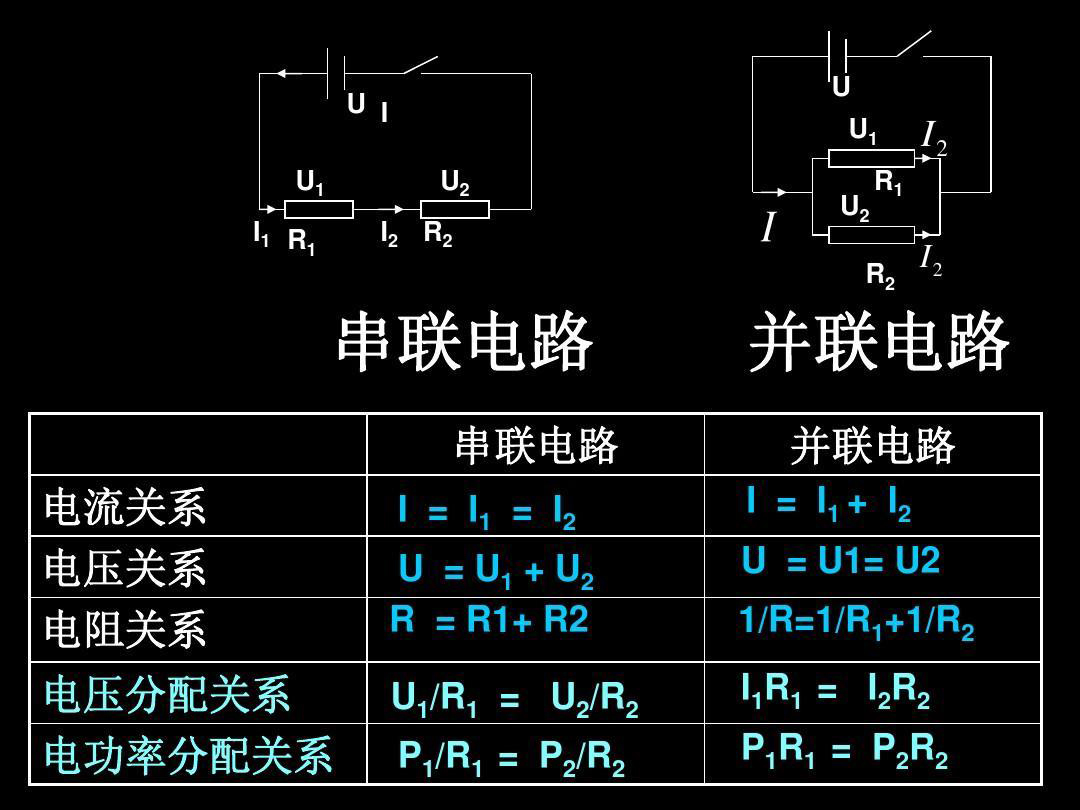 电压源