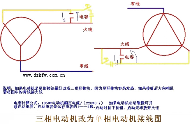 如何选择单相电机运行电容和启动电容