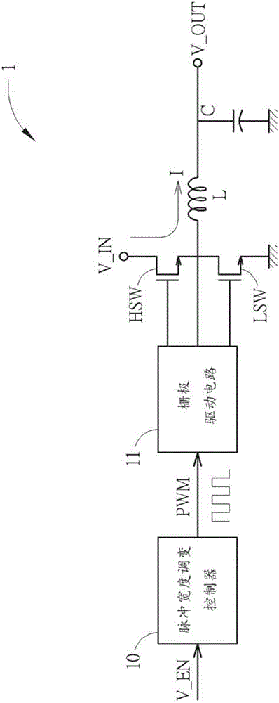 当输入回路的信号产生变动时-继电器会默认调节输入回路的电气个性-默认调节