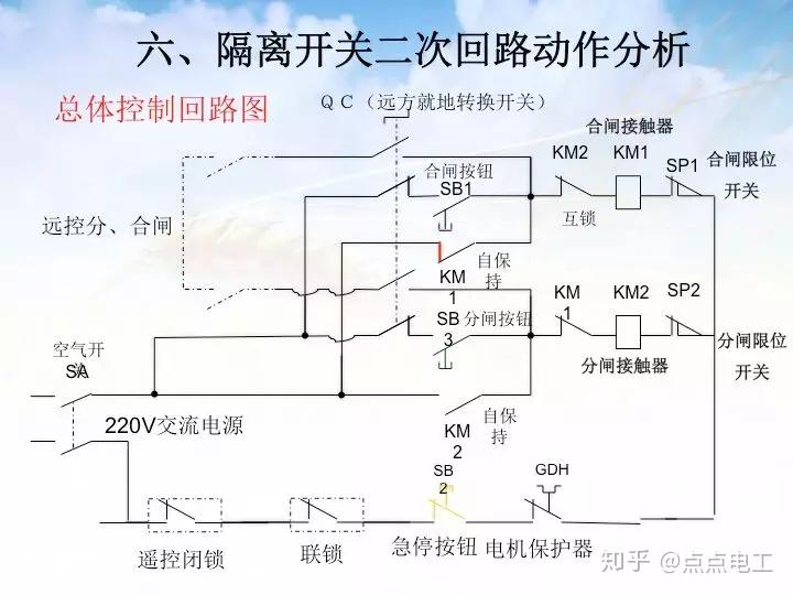 低压断路器工作原理