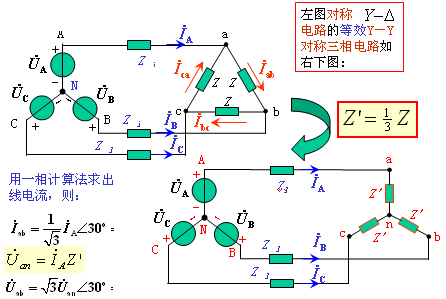 三相电路中线电压和相电压-之间的关系-电流