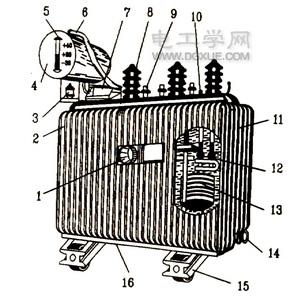 三相电力变压器的应用