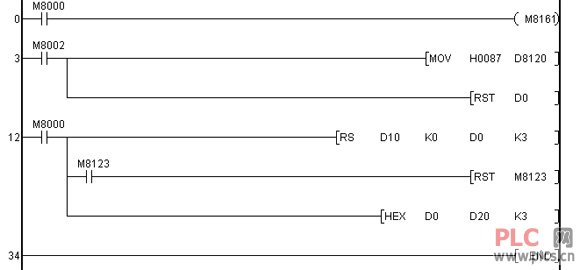 三菱FX系列PLC连接条形码阅读器应用实例