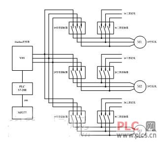 Danfoss变频器在Atlas空压机变频改造中的应用