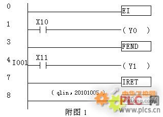 莫操君《自学自会PLC指令——三菱FX2N编程技术及应用》补充资料