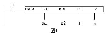 初试台达PLC